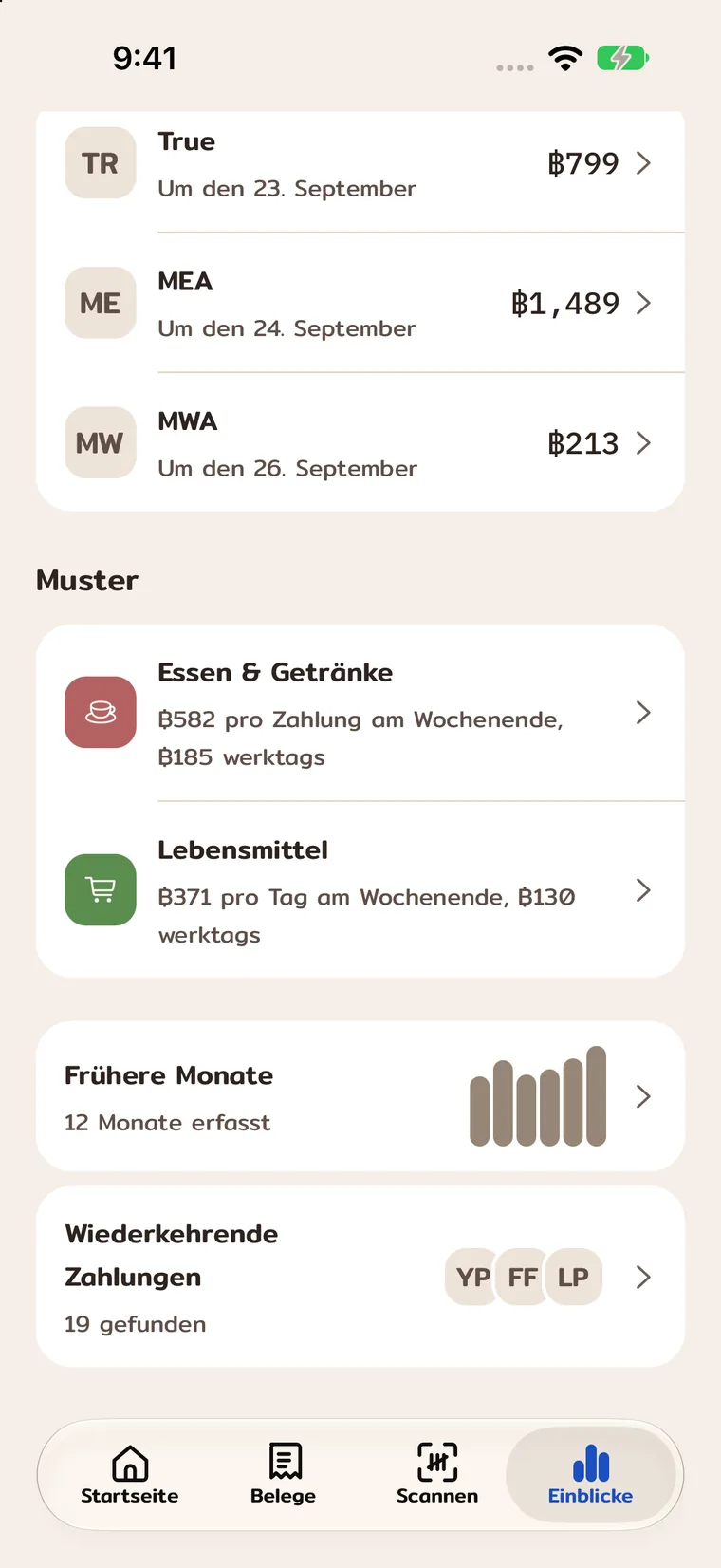Ausgabenmuster nach Geschäft, Kategorie und Wochentag.