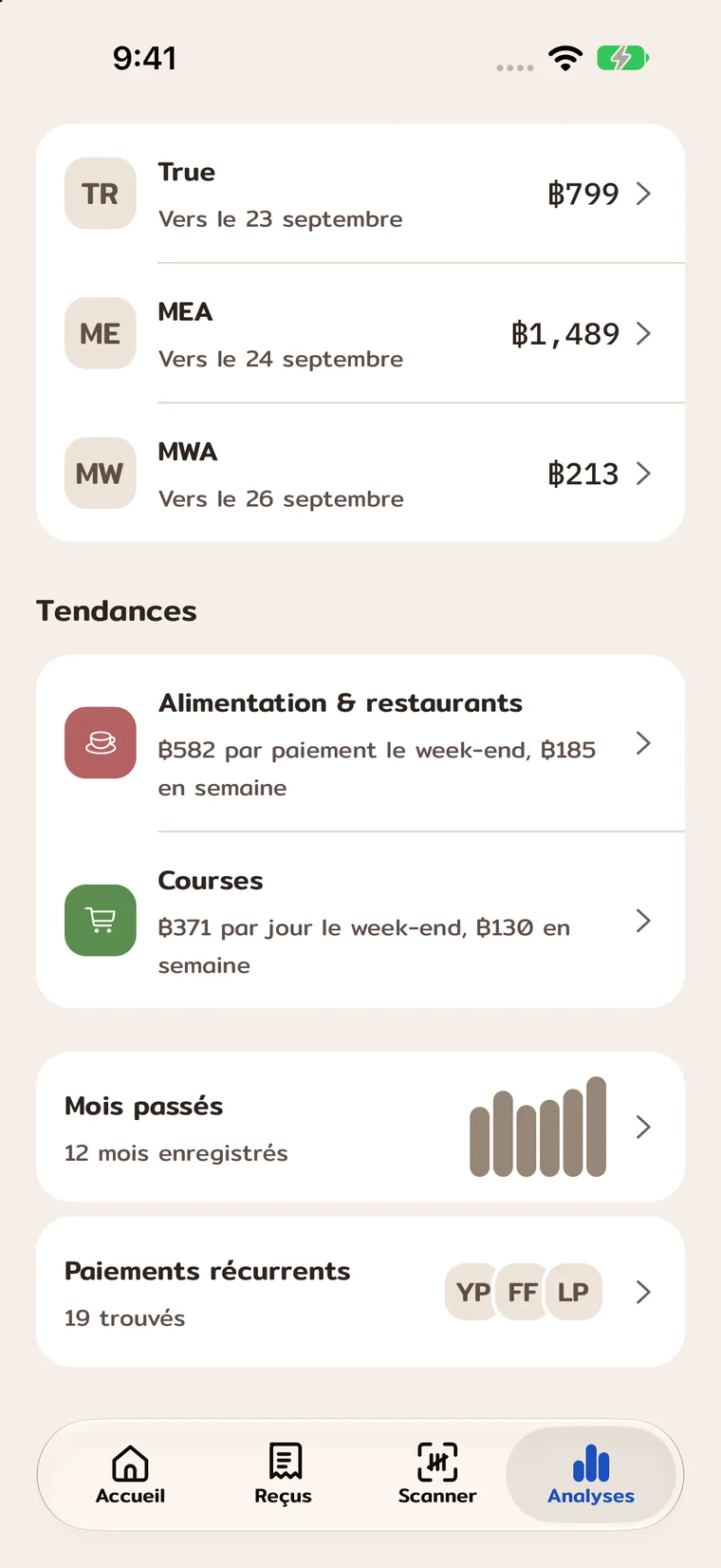 Habitudes de dépense par commerce, catégorie et jour de la semaine.