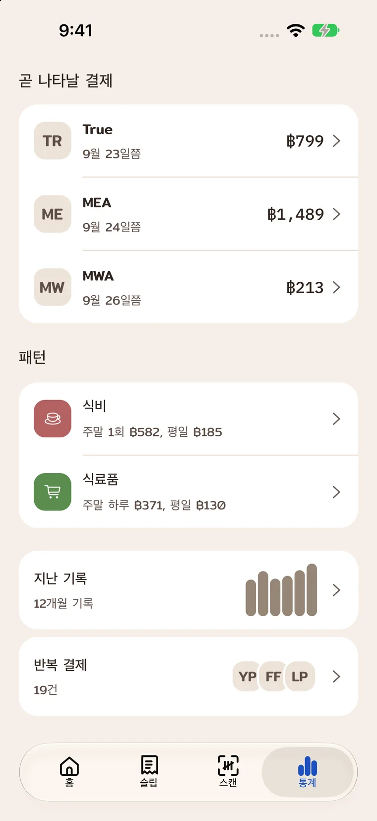 가게, 카테고리, 요일별 소비 패턴.